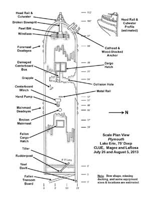 Plymouth Drawing