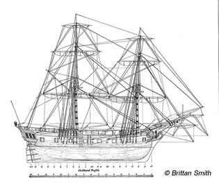 Dawing of HMS Ontario